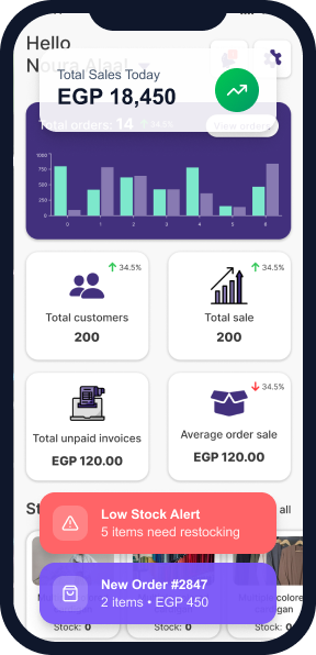 Mobile Dashboard App
