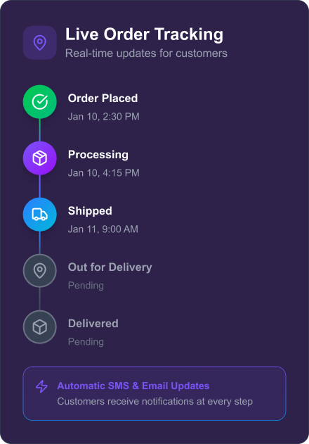 Live Order Tracking